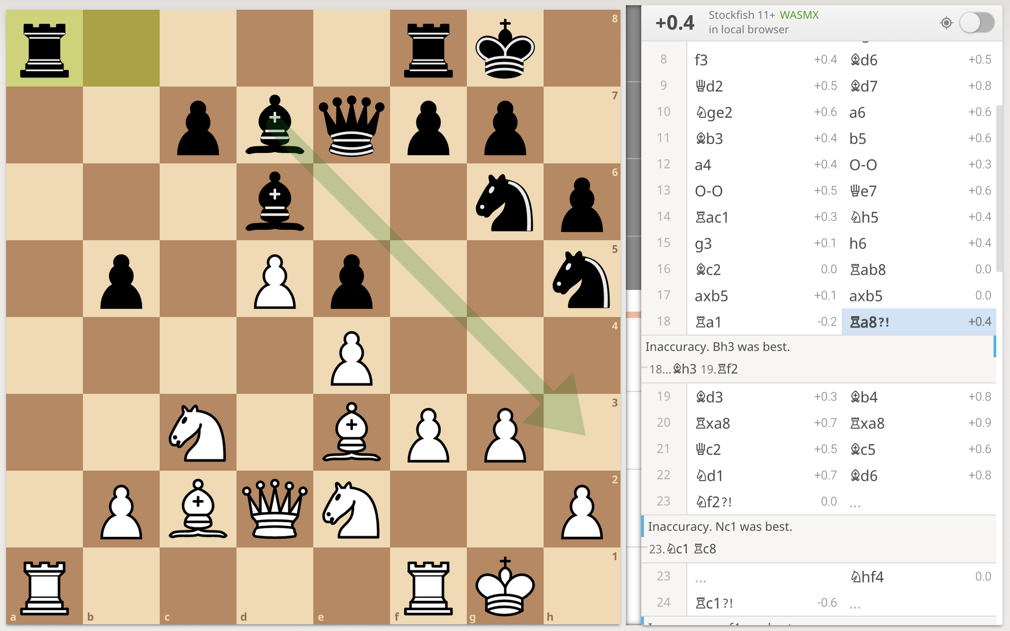 If a chess grandmaster were given 10 hours to think every movement, would he be able to, at least, draw the top chess engine? - Quora