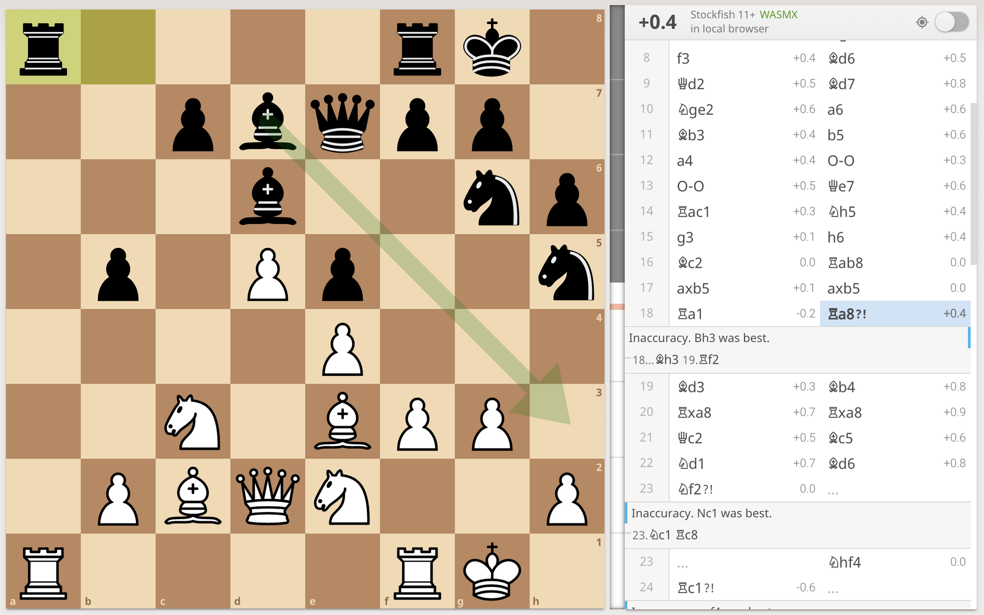 Suppose I have a chess engine that has every possible chess game stored. It  chooses its next move as the move with the most winning games that follow?  - Quora