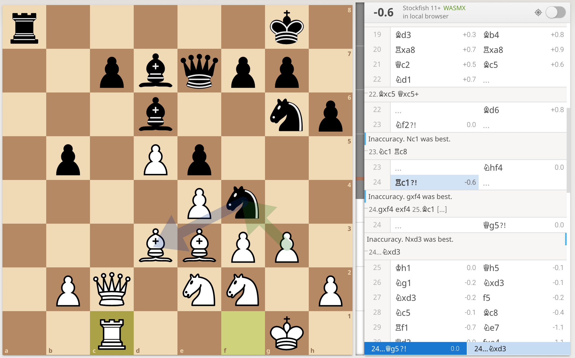 What are some ways to create threats using pawns in the opening stage of a game of chess? - Quora