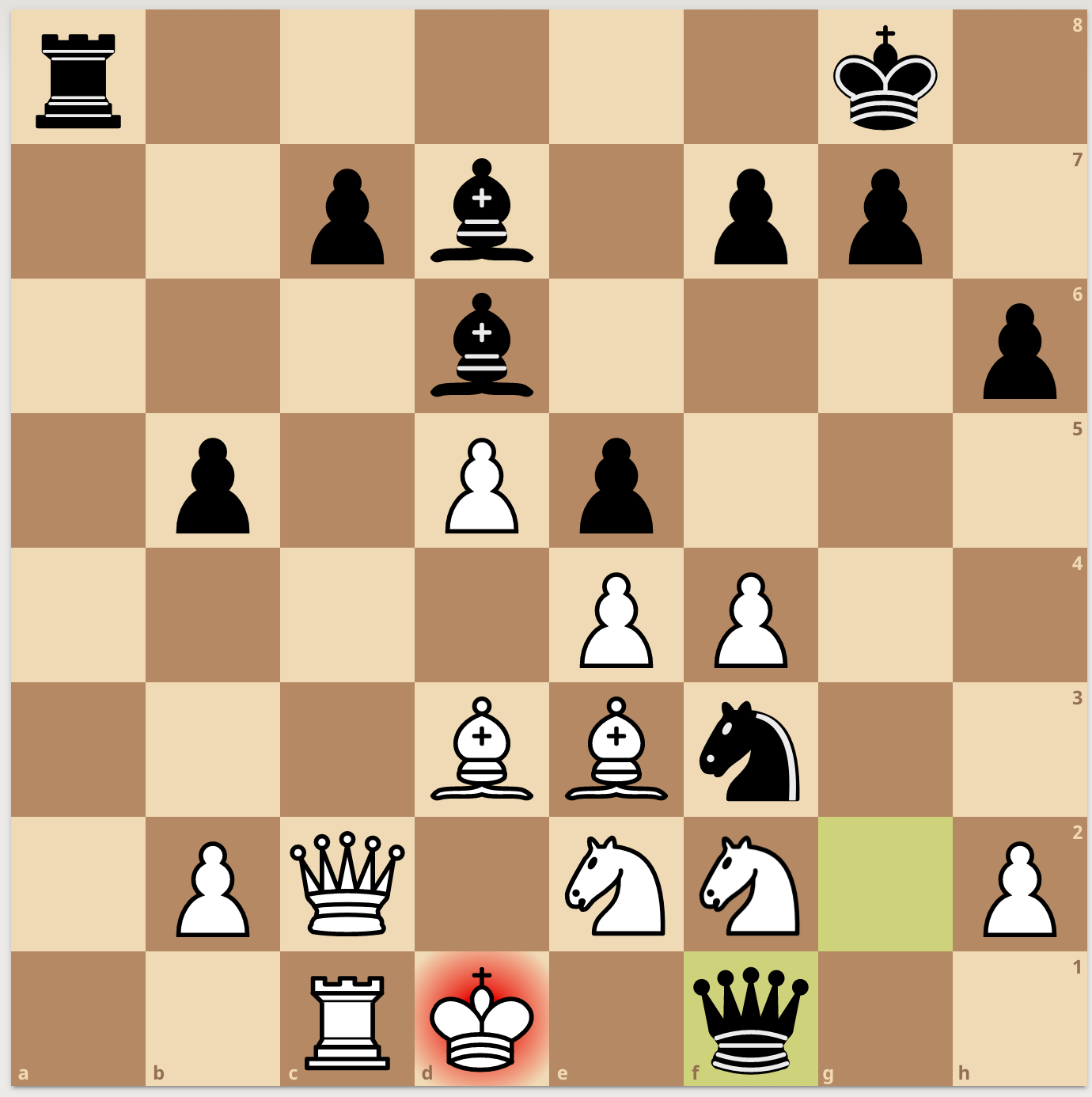 Why isn't the Queen's Gambit accepted at the GM level? Stockfish says it's  okay for black. - Quora