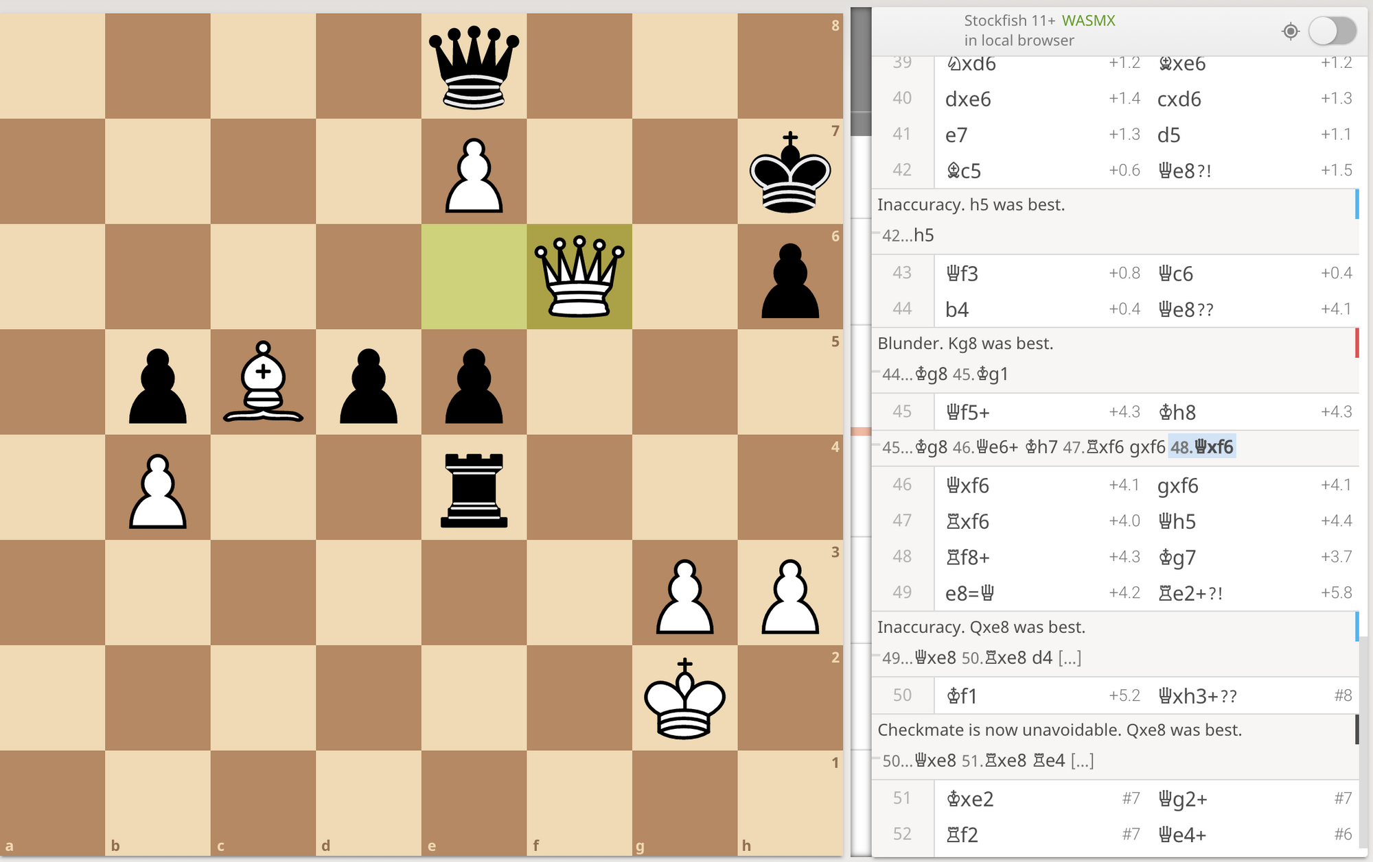 Lichess analysis computer considers my f4 move as inaccuracy. Why