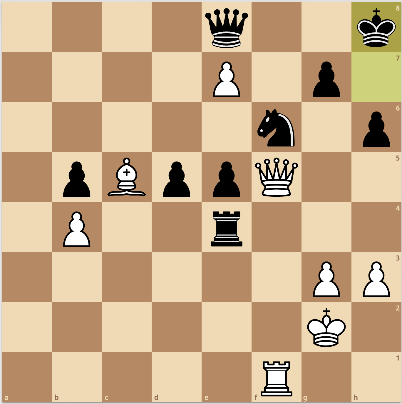 What is the algorithm behind Stockfish, the chess engine? - Quora