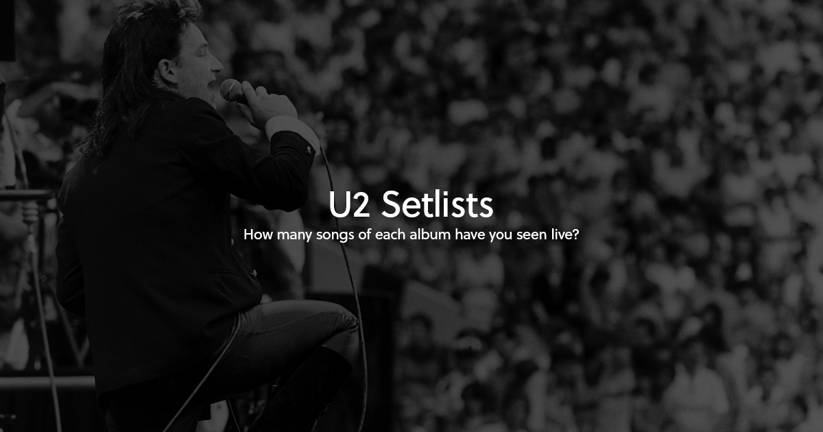 U2 Setlists to Live Albums